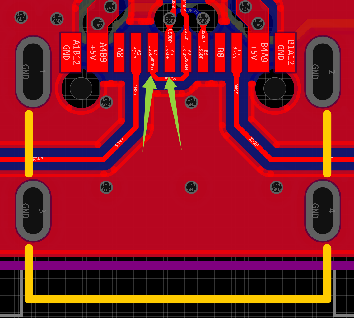 检查Type-C USBDM与USBDP